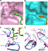 Fig. 8.