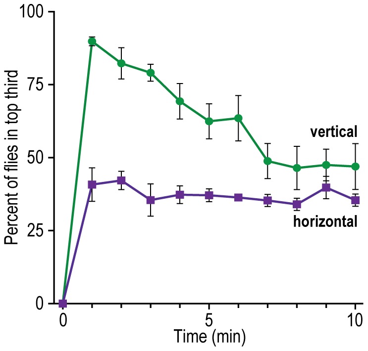 Figure 18