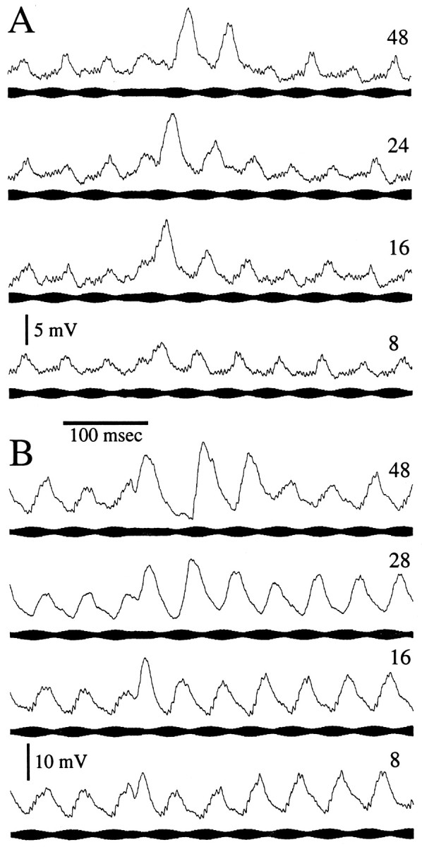 Fig. 9.