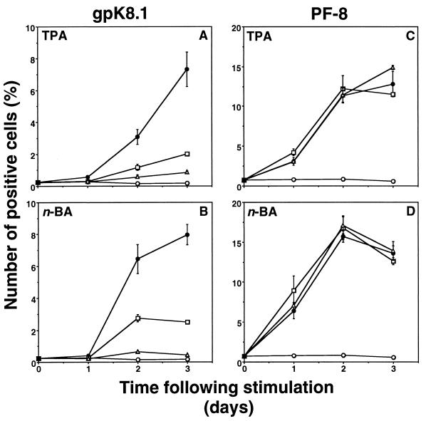 FIG. 6