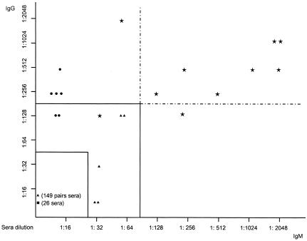 FIG. 1.