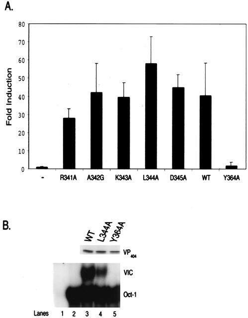 FIG. 6.