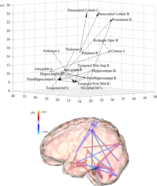 Figure 14