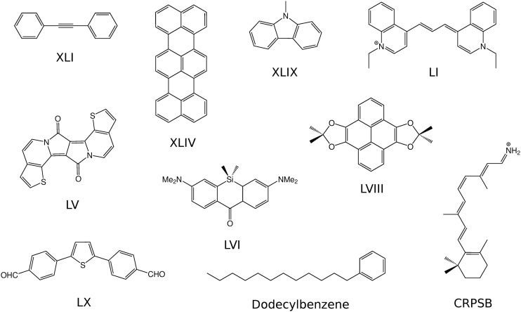 FIG. 8.