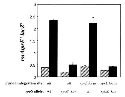 FIG. 5