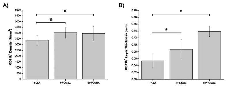 Fig. 13