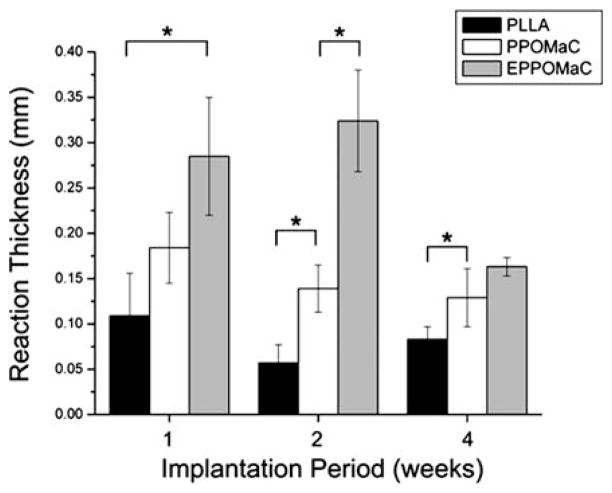 Fig. 11