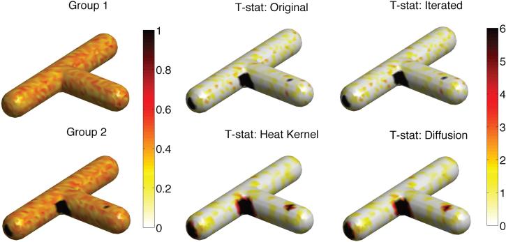 Figure 10