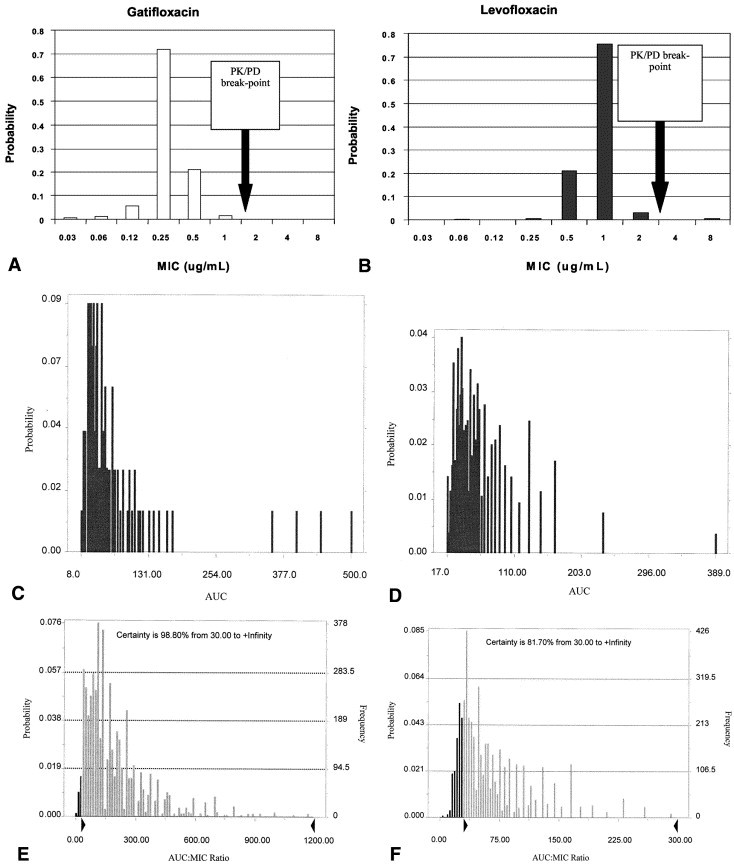 Fig 12