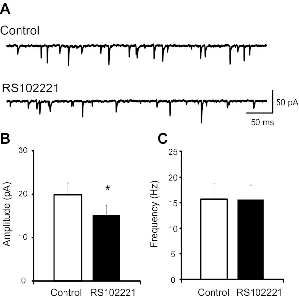 Fig. 8.