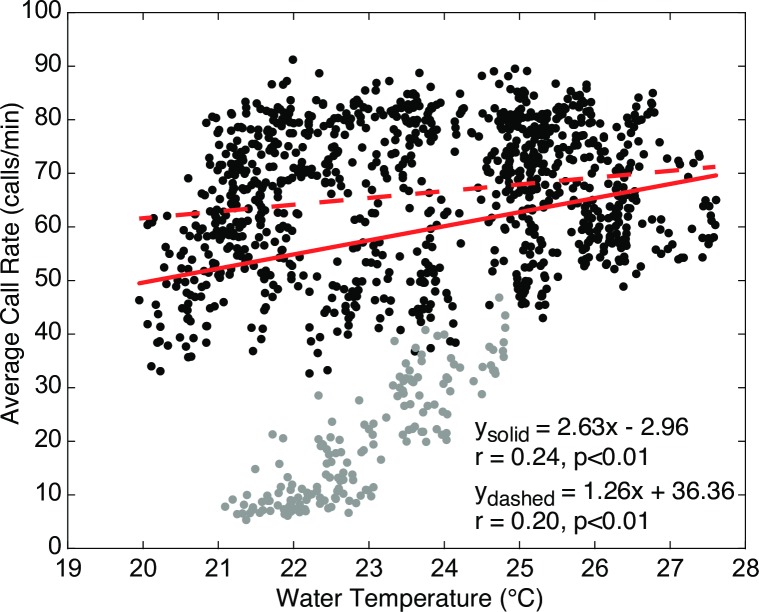 Fig 11