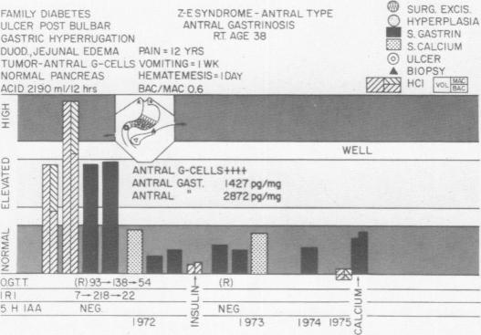 Fig. 9.