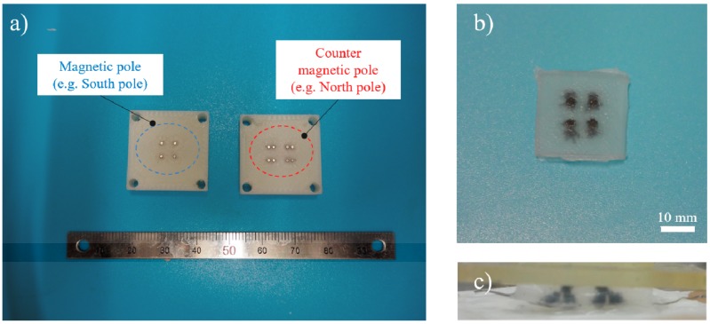 Figure 10