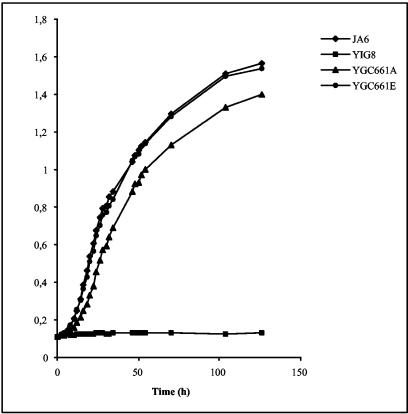 FIG. 6.