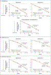 Figure 2 (facing page).