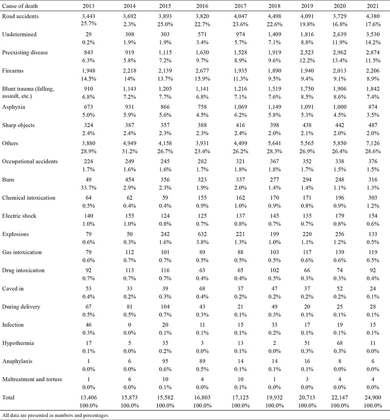 graphic file with name BMJ-41-38-g3.jpg