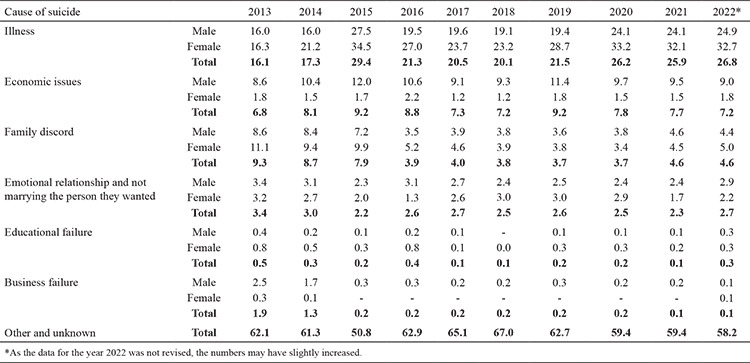 graphic file with name BMJ-41-38-g6.jpg