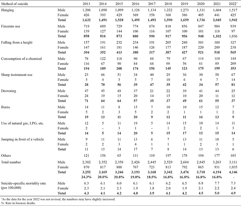 graphic file with name BMJ-41-38-g5.jpg