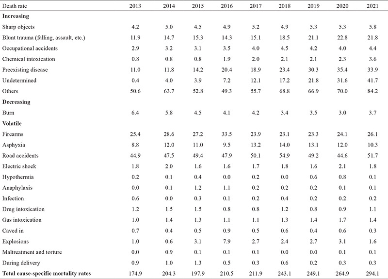 graphic file with name BMJ-41-38-g4.jpg