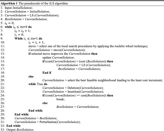 graphic file with name 291_2018_541_Figa_HTML.jpg