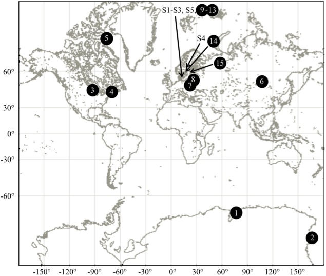 FIGURE 1