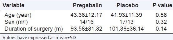 graphic file with name PCR-4-165-g001.jpg