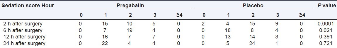 graphic file with name PCR-4-165-g004.jpg