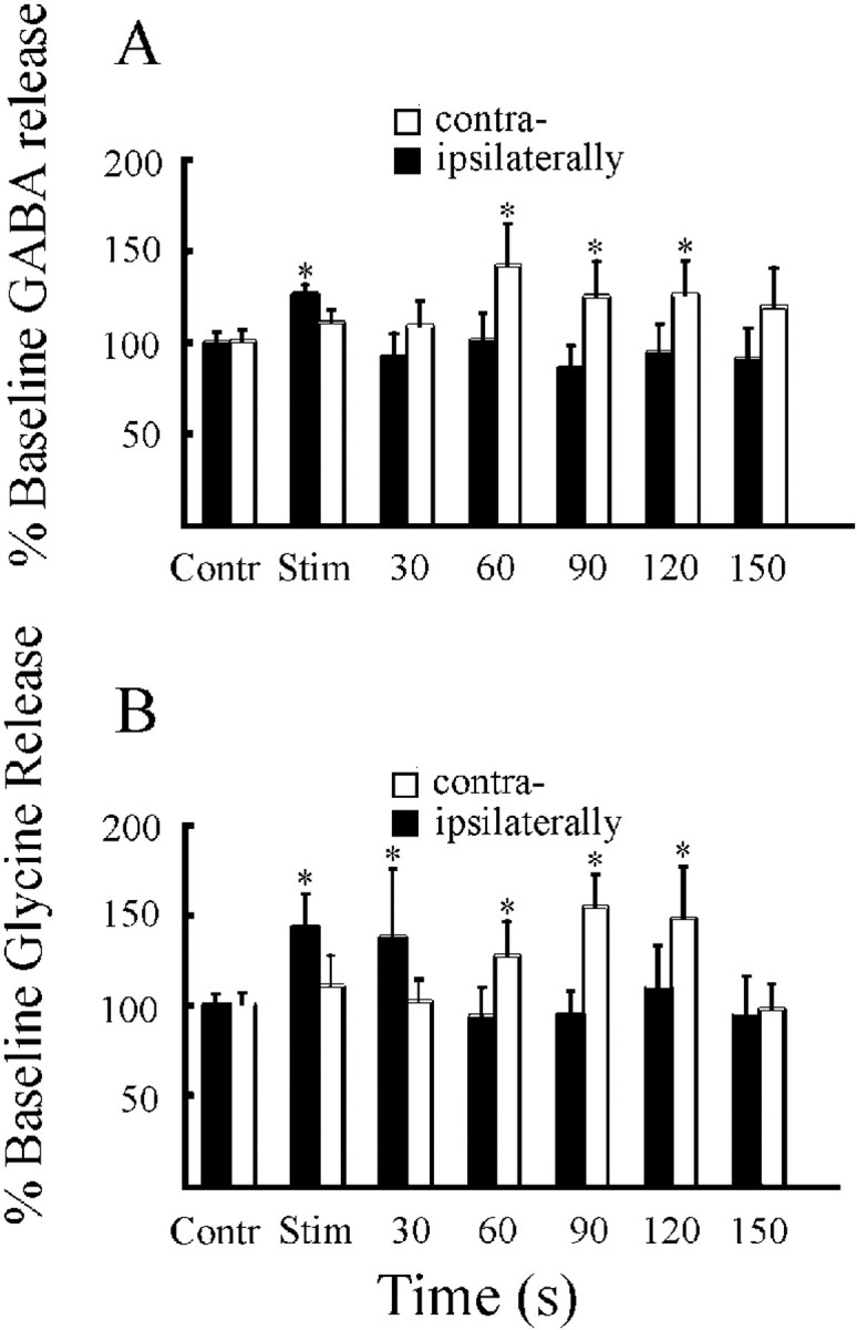 Fig. 10.