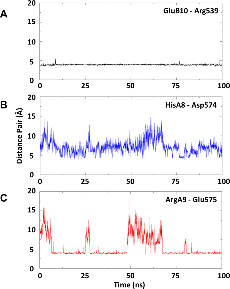 Extended Data Fig. 5: