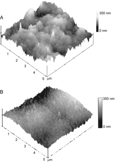 Figure 5.