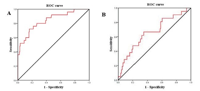 Fig.1.