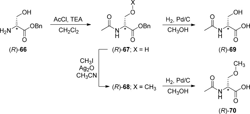 Scheme 4