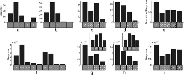 Figure 11.