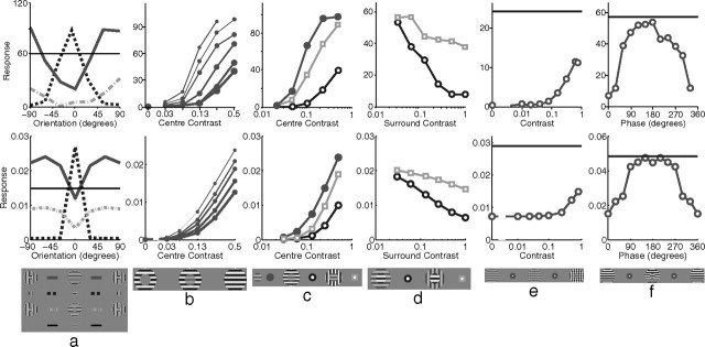 Figure 10.