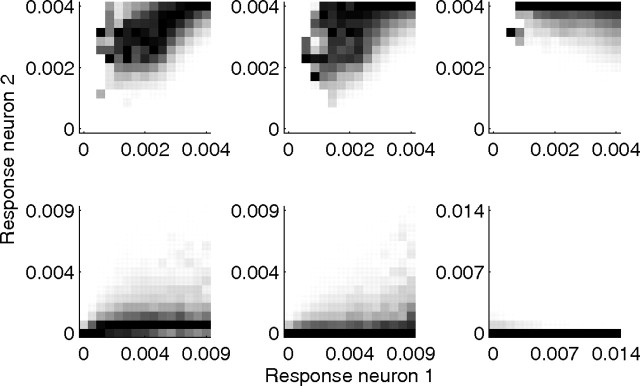 Figure 12.