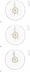 Figure 23