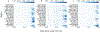 Fig. 9.