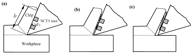 Figure 17