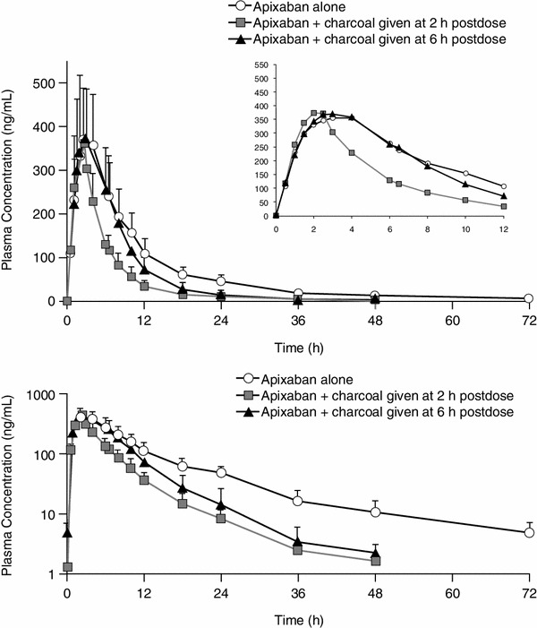 Fig. 1