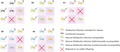 graphic file with name ECE3-10-1581-g003.jpg