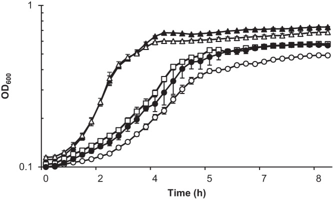 FIG 1