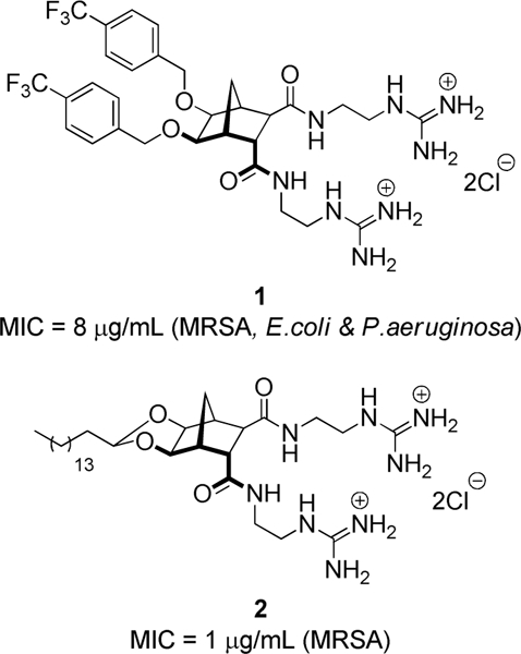 Figure 1: