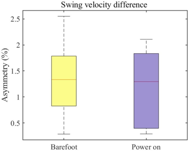 Fig. 10