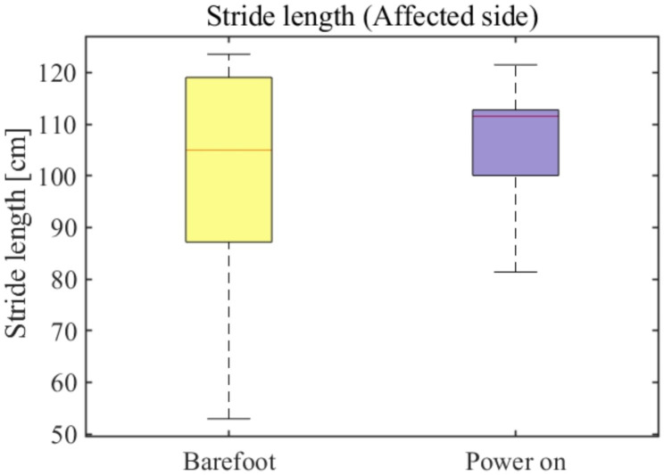 Fig. 9