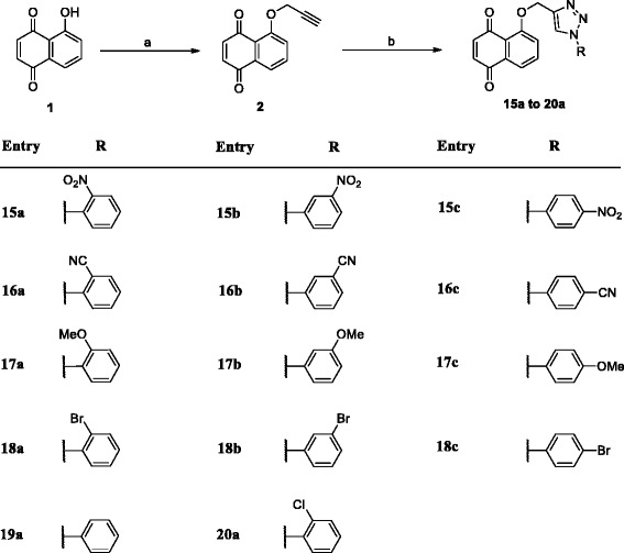 Scheme 1