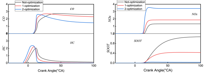 Fig. 18