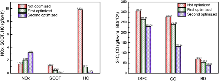 Fig. 15