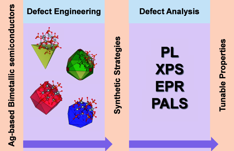 graphic file with name ao5c00524_0015.jpg