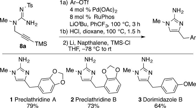 Scheme 2