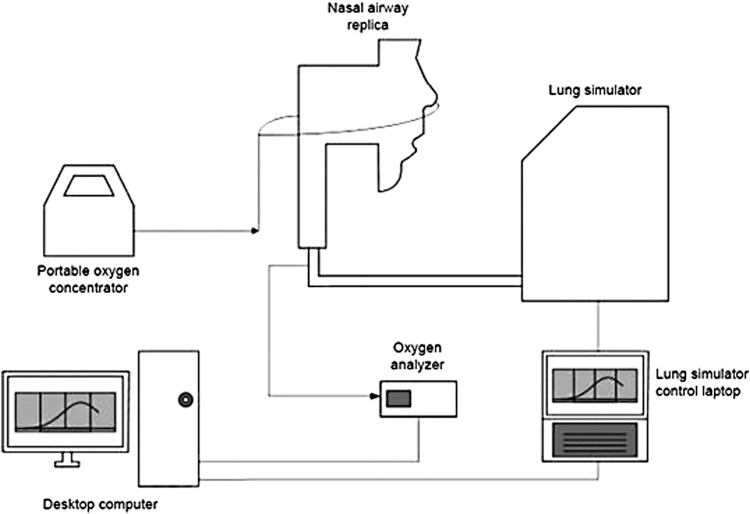 FIG. 2.